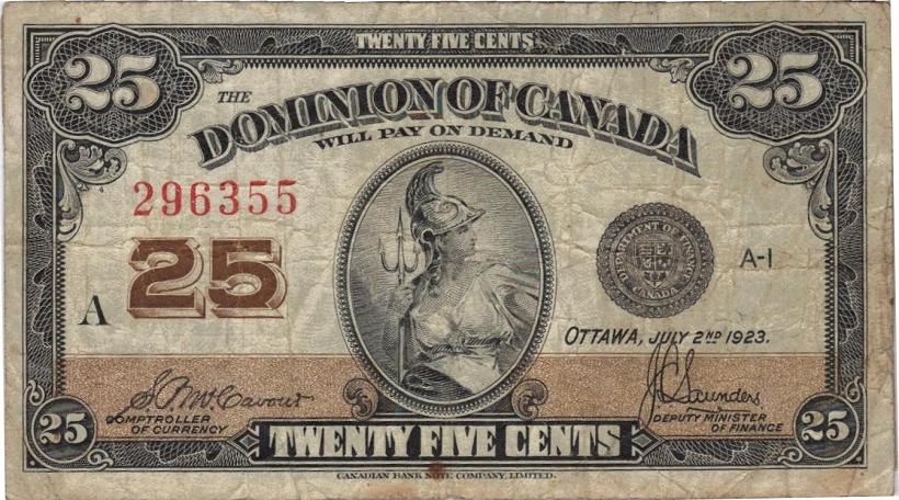 Post-Your-Paper-Money-Collections.